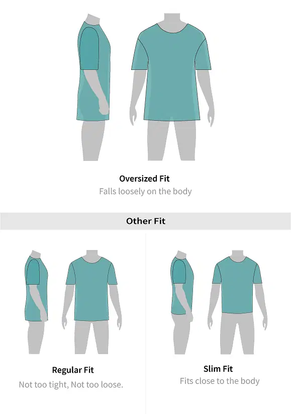Fit Guide