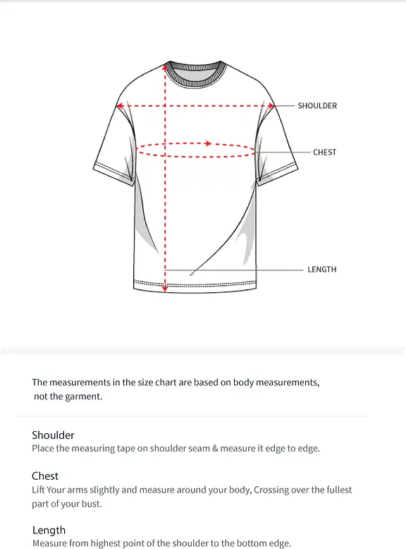 Measure Guide