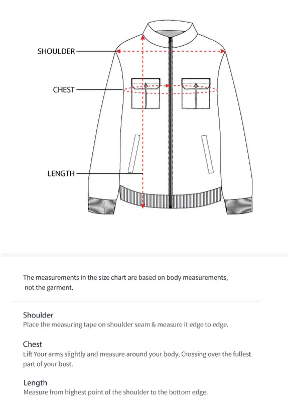 Measure Guide