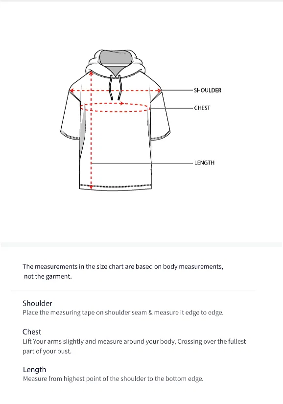 Measure Guide