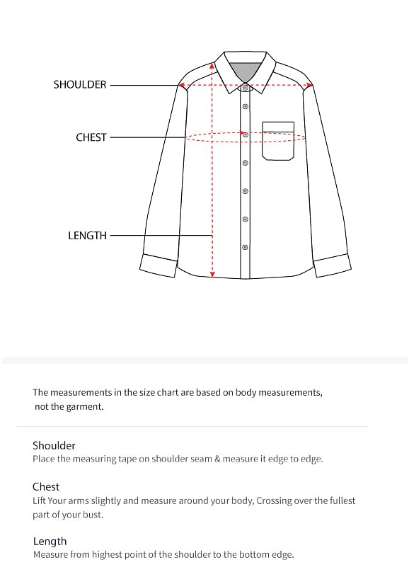 Measure Guide