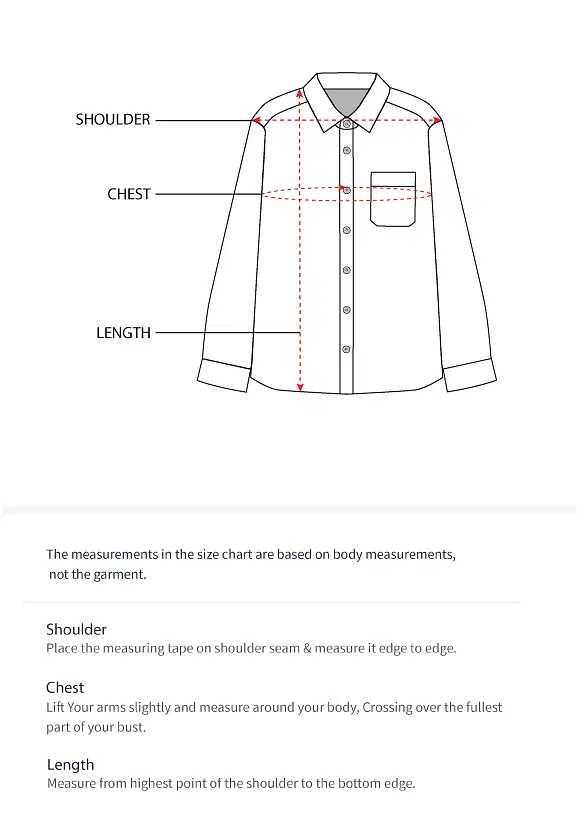 Measure Guide