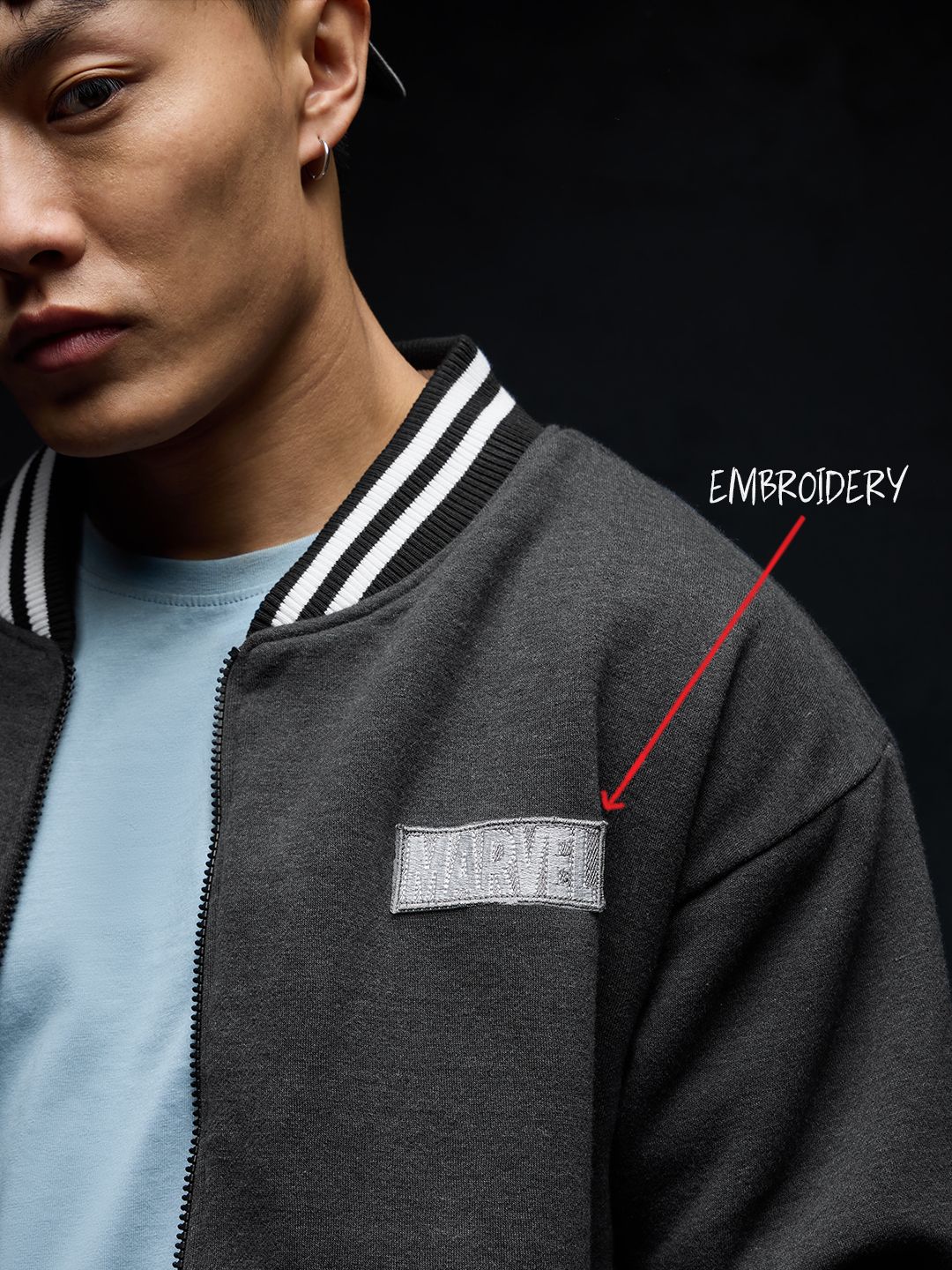 Buy Marvel: Retro Covers Varsity Jackets